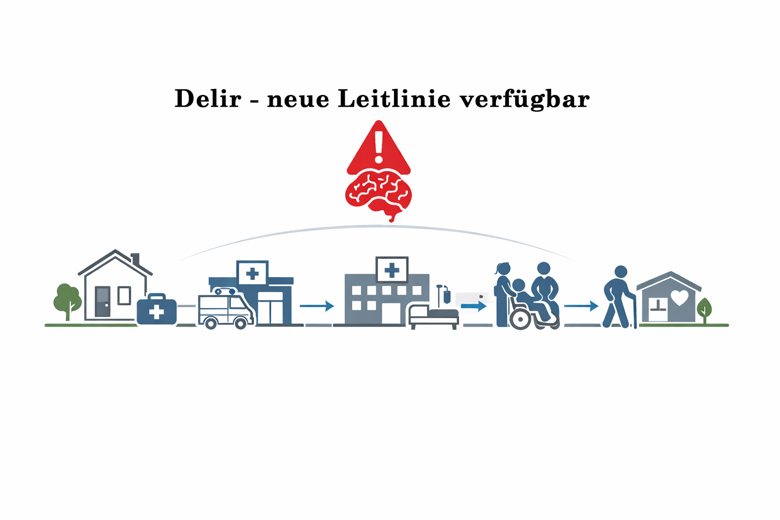 S3-Leitlinie „Delir im höheren Lebensalter“: Was ist neu?